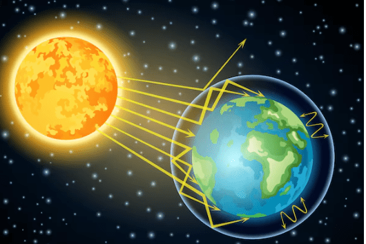 Géo-ingénierie , Diminuer l'Éclat du Soleil Pour Sauver la Terre, l'Ultime Pari Fou Géo-ingénierie , Diminuer l'Éclat du Soleil Pour Sauver la Terre, l'Ultime Pari Fou